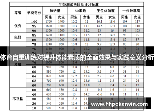 体育自重训练对提升体能素质的全面效果与实践意义分析