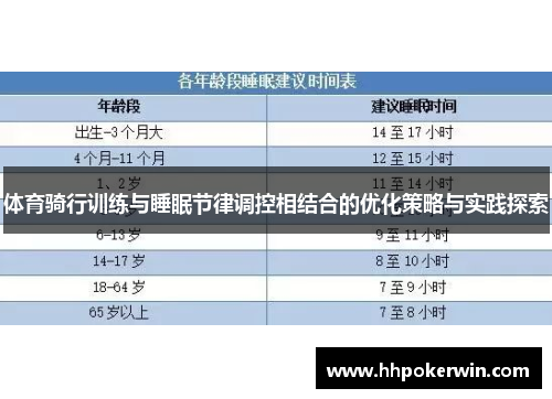 体育骑行训练与睡眠节律调控相结合的优化策略与实践探索