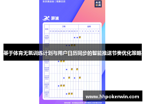 基于体育无氧训练计划与用户日历同步的智能推送节奏优化策略
