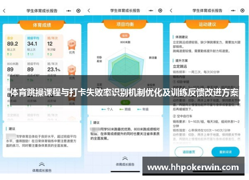 体育跳操课程与打卡失败率识别机制优化及训练反馈改进方案