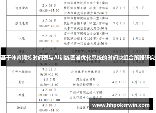 基于体育锻炼时间表与AI训练图谱优化系统的时间块组合策略研究