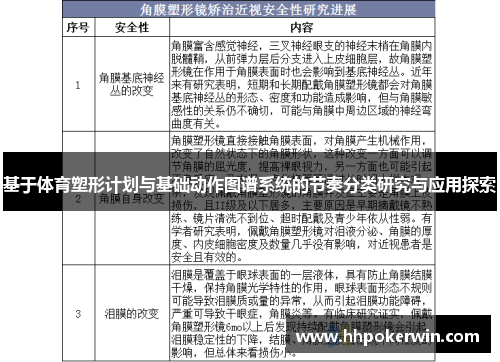 基于体育塑形计划与基础动作图谱系统的节奏分类研究与应用探索