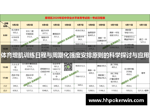 体育增肌训练日程与周期化强度安排原则的科学探讨与应用