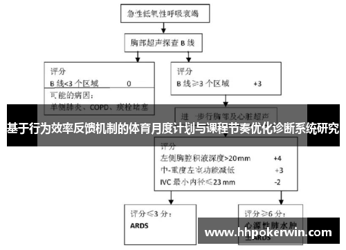 基于行为效率反馈机制的体育月度计划与课程节奏优化诊断系统研究